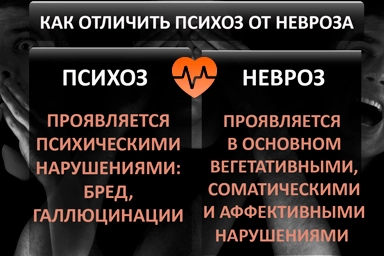 Лечение психоза в Тарко-Сале
